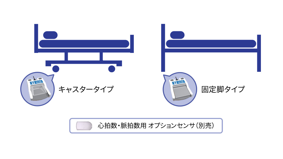 見守りライフイメージ