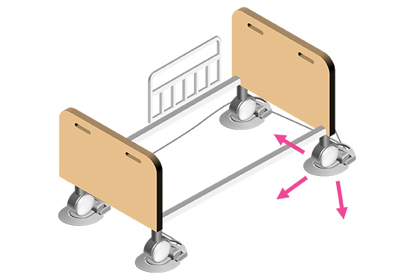 3方向設置のイメージ