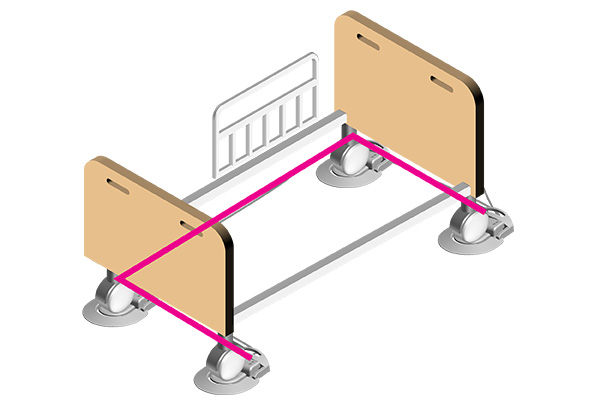 コの字型の配線イメージ
