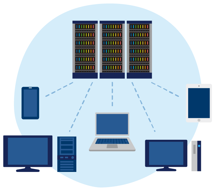 最新技術を用いたインフラ基盤の提供