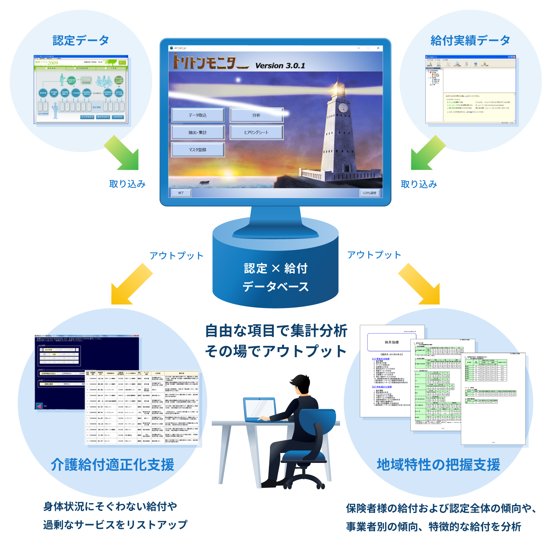 システム概要図