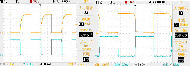 研修室ブログ トーテックアメニティ株式会社