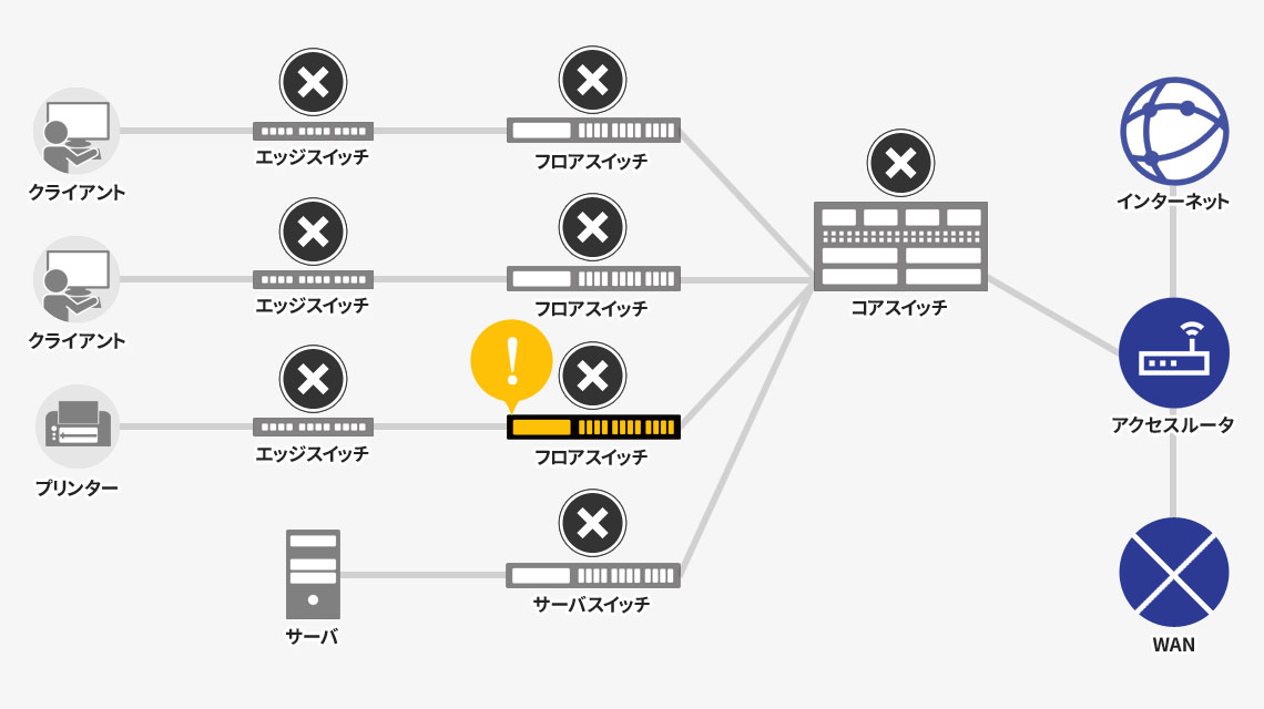 AMFイメージ
